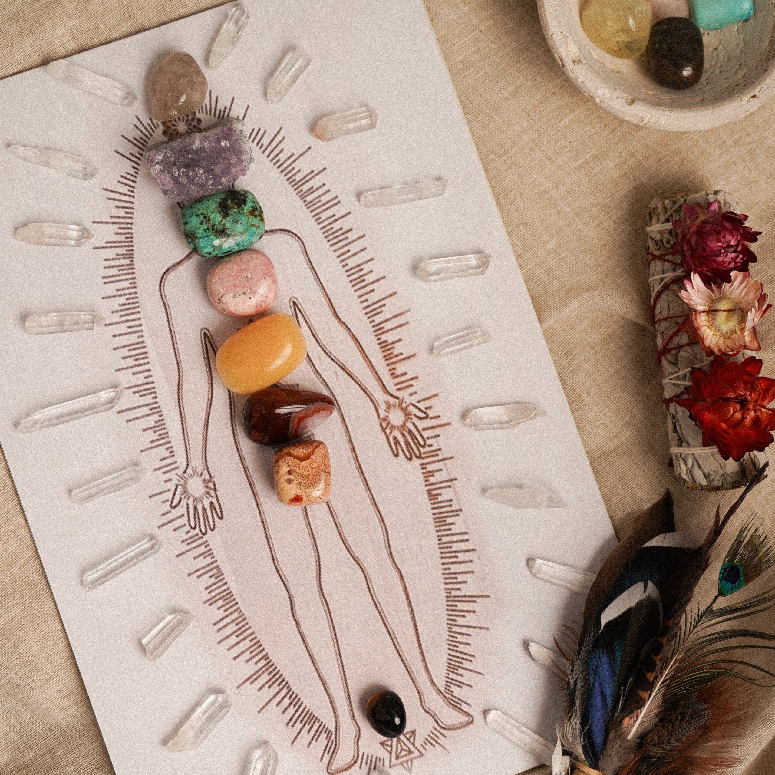 marma chakras
